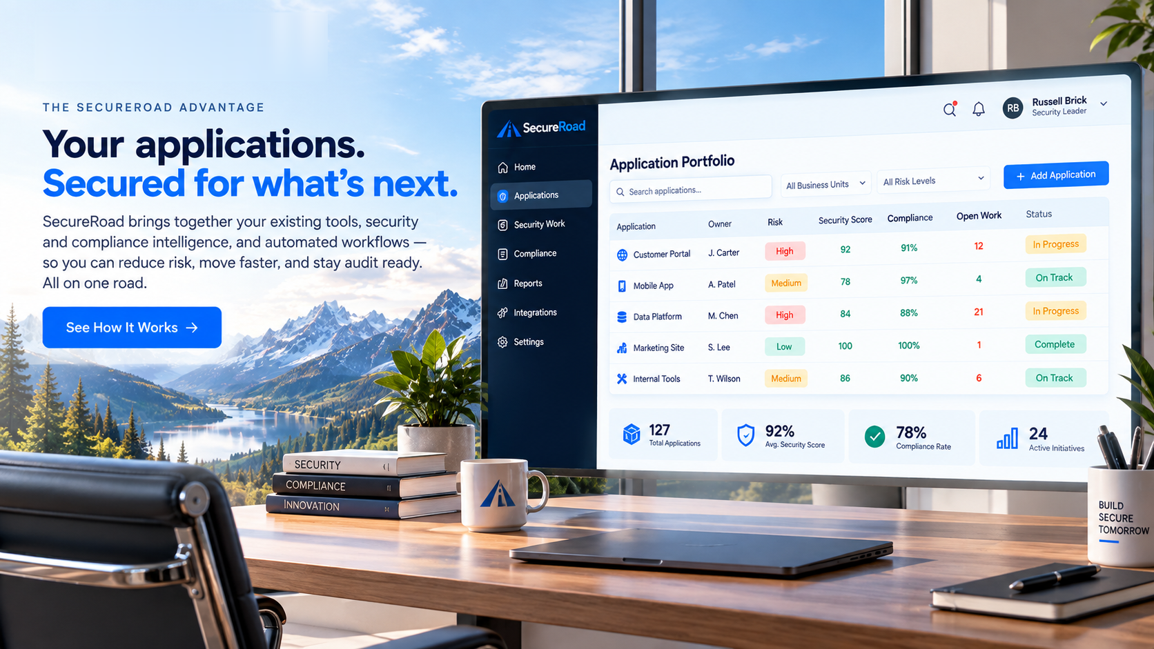 The SecureRoad Advantage: a desk with a monitor showing the Application Portfolio dashboard — a table of applications with owner, risk, security score, compliance percentage, open work and status, above tiles reading 127 total applications, 92% average security score, 78% compliance rate and 24 active initiatives.