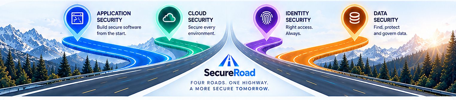 Four colored roads join one highway through the mountains: Application Security — build secure software from the start; Cloud Security — secure every environment; Identity Security — right access, always; Data Security — find, protect and govern data. Four roads. One highway. A more secure tomorrow.